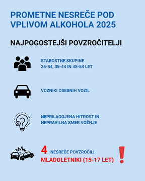 Kopija izdelka INFOGRAFIKA 1.1 (Instagram Post (45)) (3)